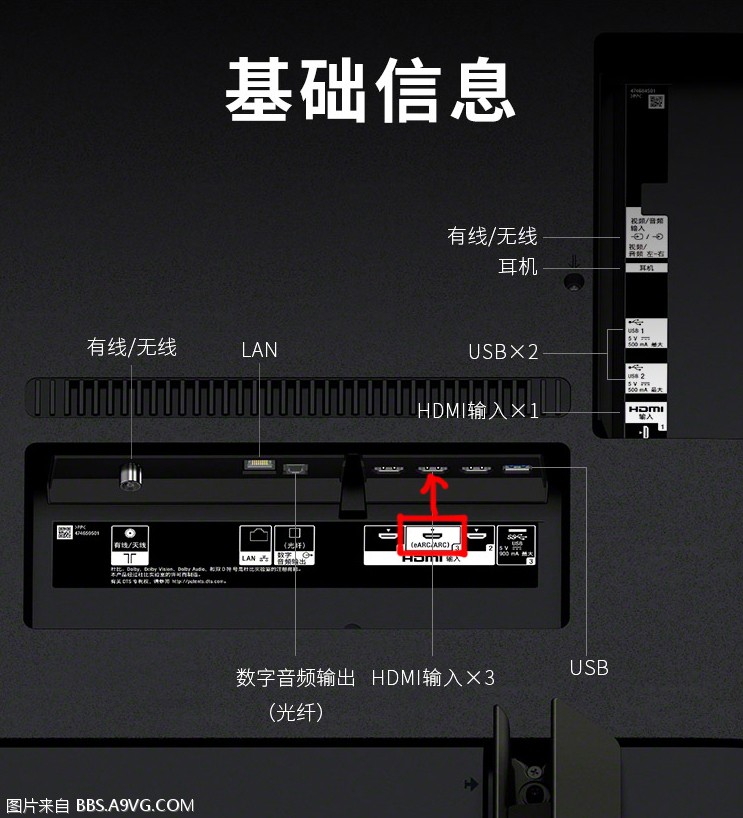 索尼A/V功放与蓝牙音箱完美融合，音乐无处不在  第2张