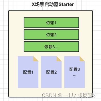 5G VS 4G：SIM卡插错会怎样？  第7张