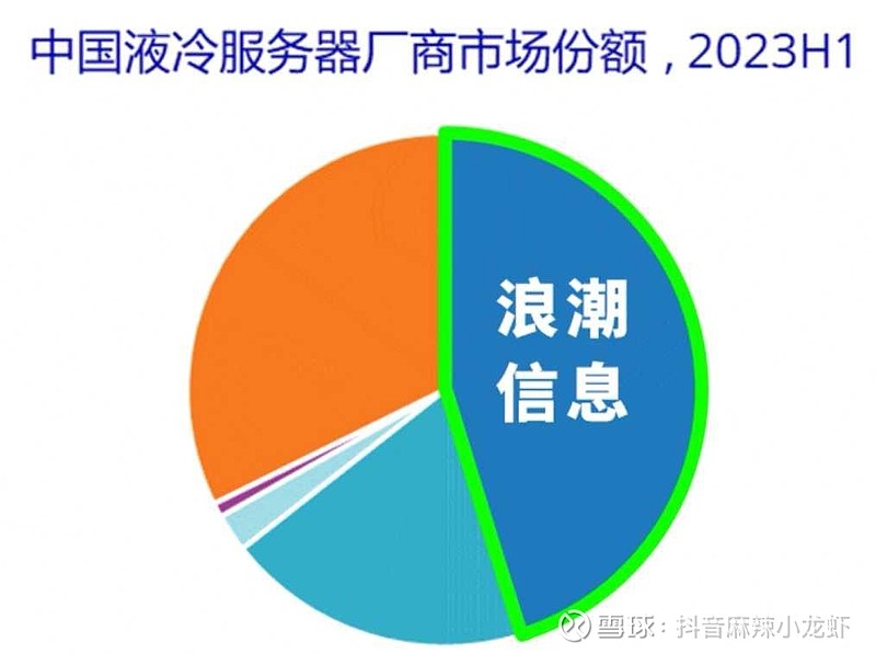 NVIDIA显卡大对决：G210 vs 8600GT，谁更胜一筹？  第4张