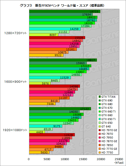 32GB震撼！DDR4 2400内存条，提升计算机速度看这里  第1张