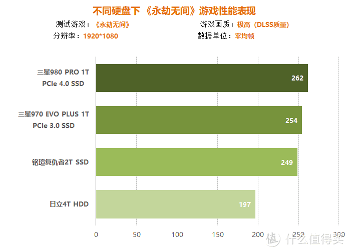 32GB震撼！DDR4 2400内存条，提升计算机速度看这里  第6张