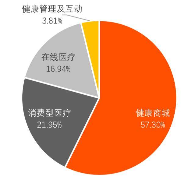 5G新时代：千元5G手机崛起引领消费者网络体验革命  第2张