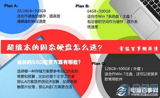 机械硬盘、固态硬盘、混合硬盘，你该如何选择？  第5张