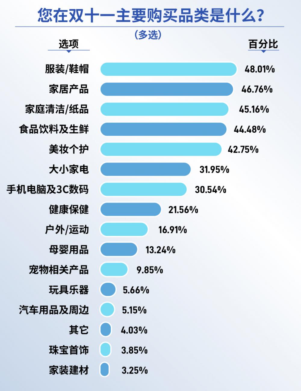 5G手机选购攻略：性能、价格、外形设计一网打尽  第8张