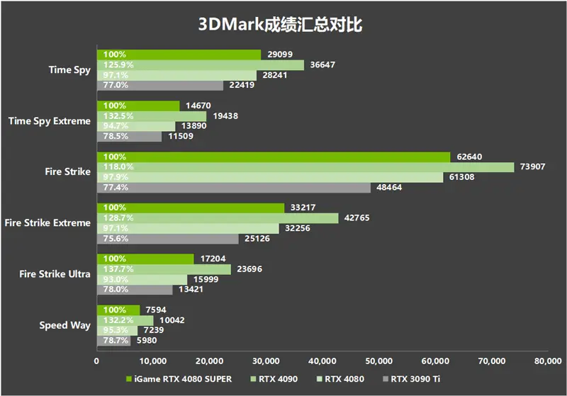 DIY电脑主机，打造个性硬件组建，满足你的电脑梦想  第2张