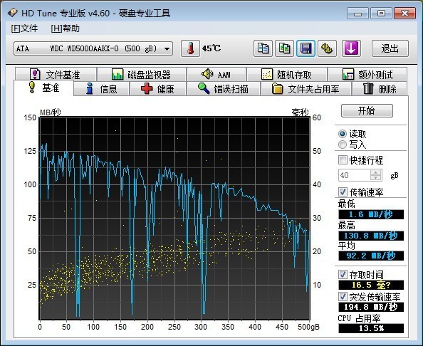 7200转硬盘：视频编缉、游戏发烧友、科研人员的完美选择  第5张