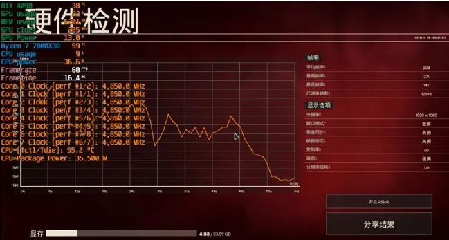 GT240显卡揭秘：英雄联盟能否顺畅运行？性能对比揭秘  第4张