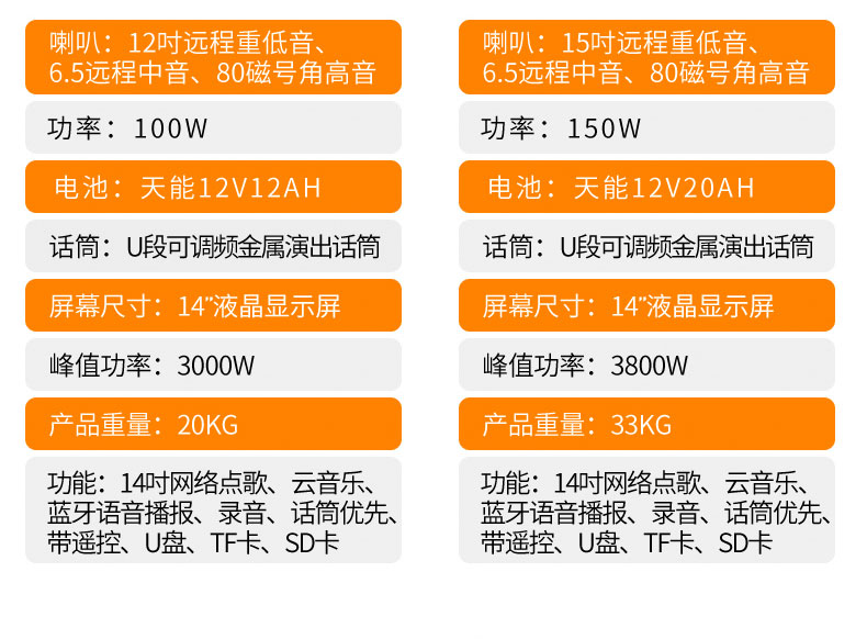 苹果HomePod连接指南：零距离体验音乐魔力  第4张