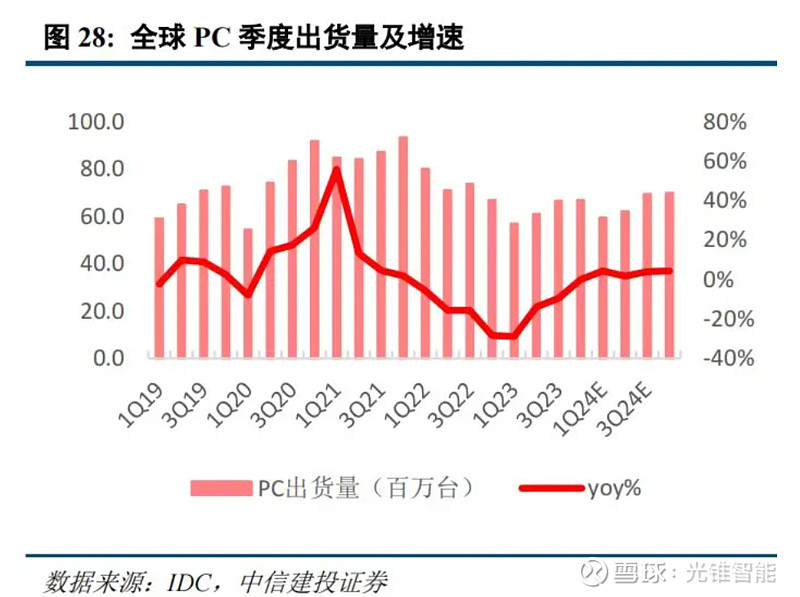 荣耀9：DDR4运存内幕揭秘，性能提升惊艳全场  第2张