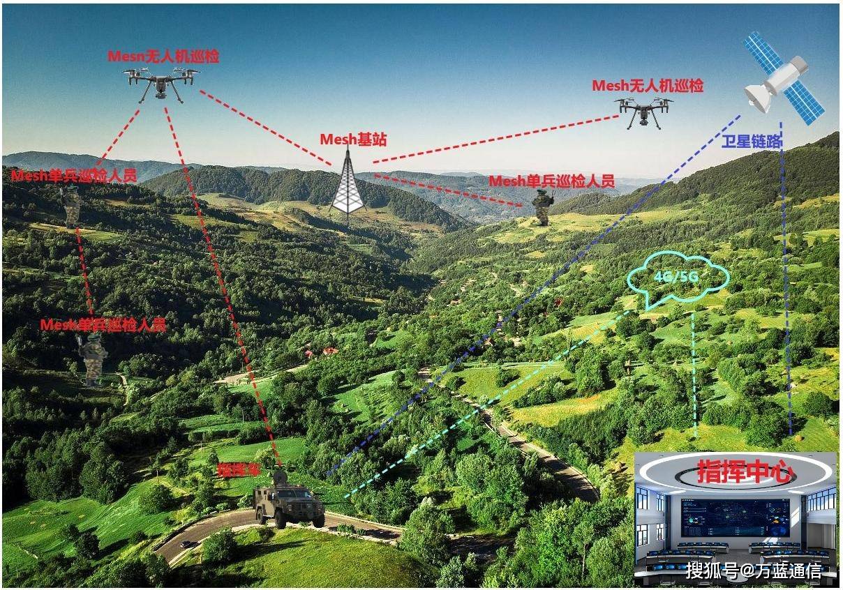 手机5g教程 5G网络解密：速度飙升、延迟降低！偏远地区信号覆盖成隐患？  第3张