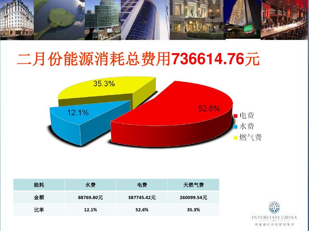 DDR4 8GB内存解密：速度飙升，能耗抉择  第4张