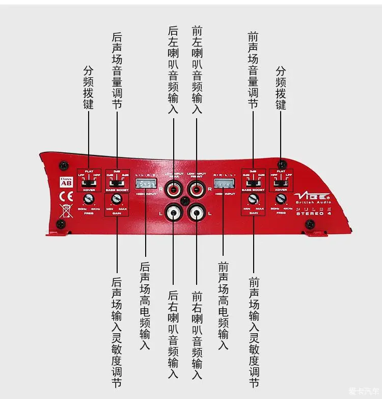 音响连接大揭秘！线路八问，功放音箱怎样才能完美对接？  第2张