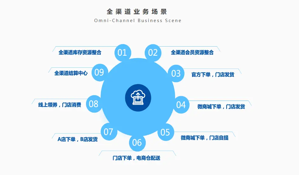 5G手机定制：个性化智能终端引领新潮流  第1张