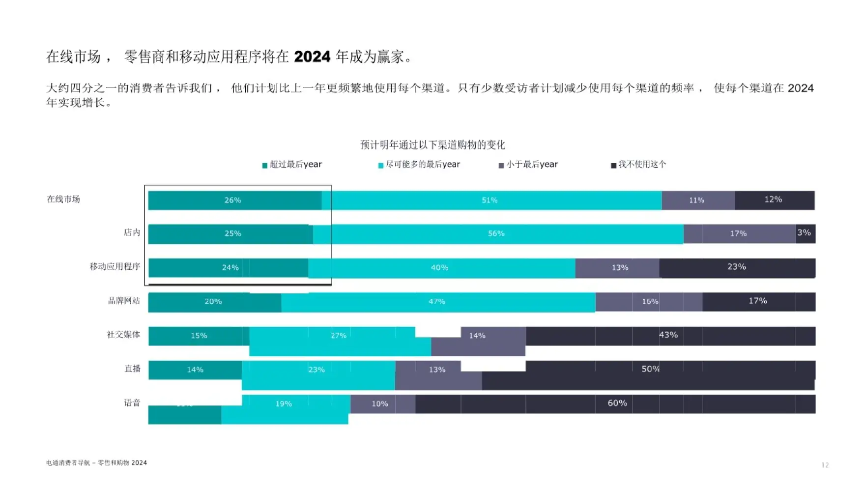 5G手机定制：个性化智能终端引领新潮流  第4张