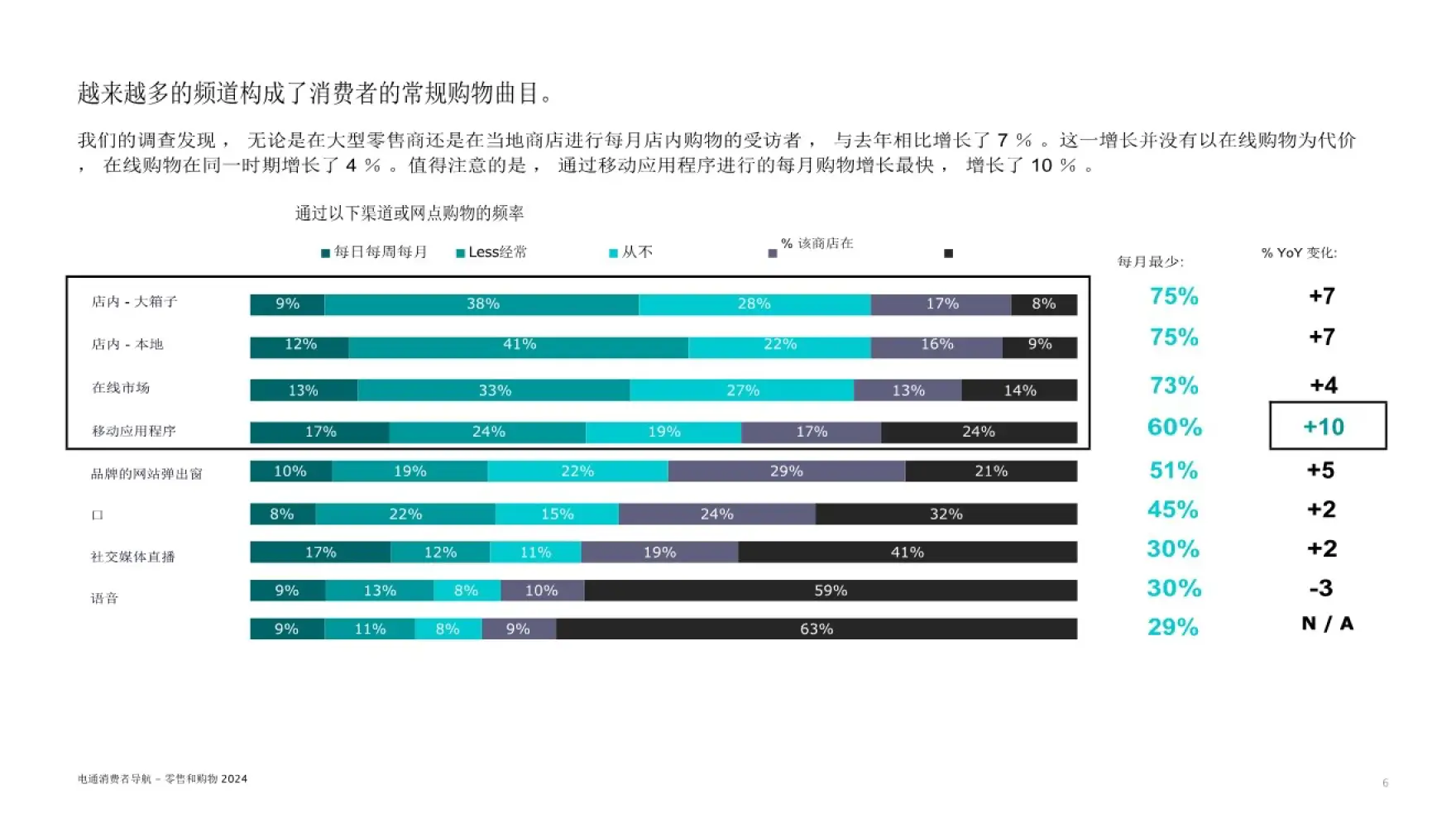 5G手机定制：个性化智能终端引领新潮流  第7张