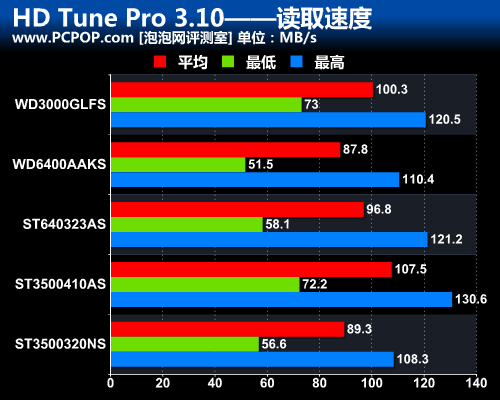 金河田V8固态硬盘：速度与稳定性的完美结合  第1张