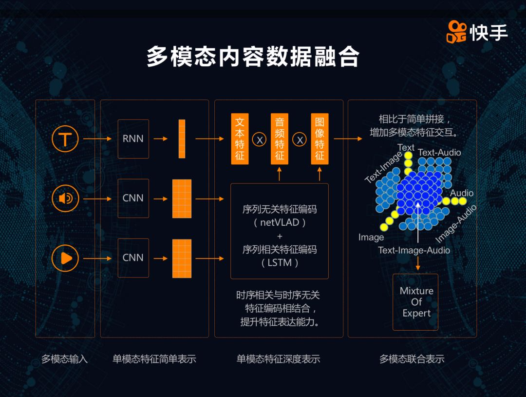 苹果转Android：风险与机遇大揭秘  第1张