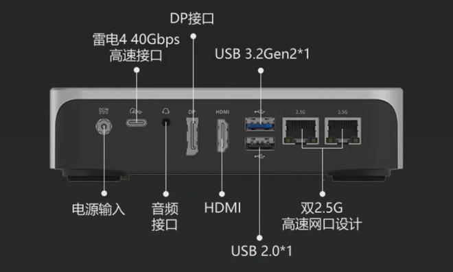 USB连接故障？别慌！这三招帮你解决  第5张