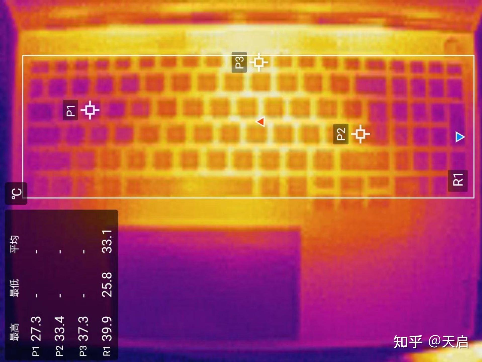 GT730 VS GT710：细说入门显卡性能对比  第3张