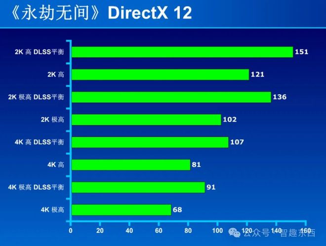 电脑主机选购大揭秘：看懂需求，轻松淘到心仪宝贝  第4张