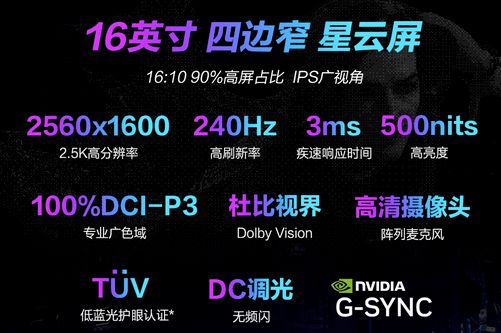 2022年GT540显卡价格大揭秘：市场疯狂热议，竞争白热化  第8张