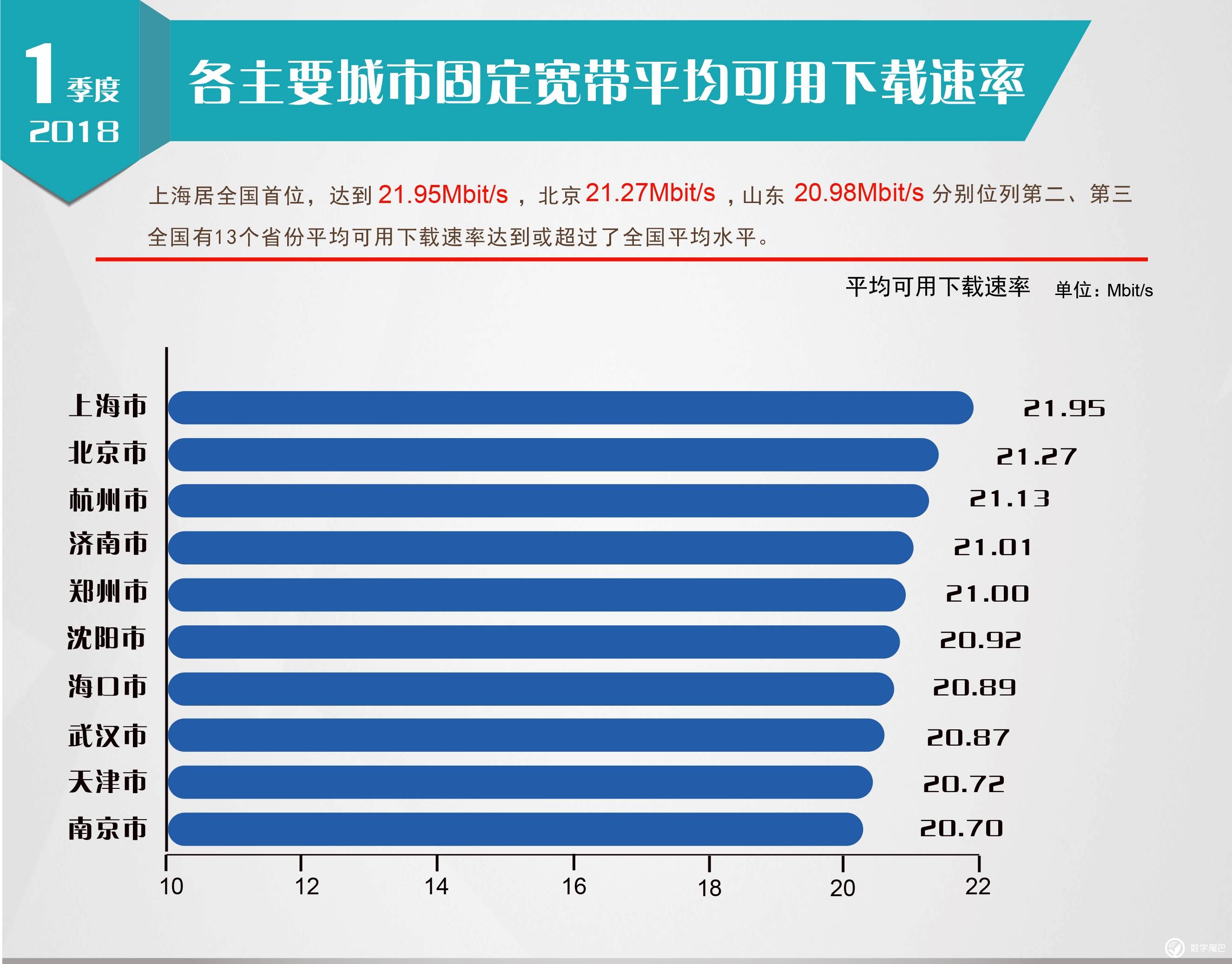 4G还是5G？如何选购手机成为焦点  第4张