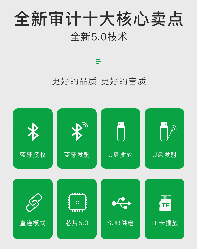 如何选择合适音箱接入华为CM510？蓝牙还是WiFi？  第5张