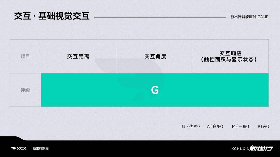 苹果系统可以用安卓系统吗 iOS vs Android：开放与封闭，谁更胜一筹？  第6张