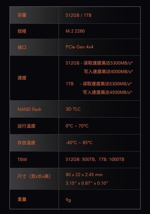 240G固态硬盘选购攻略：读写速度决胜关键  第5张