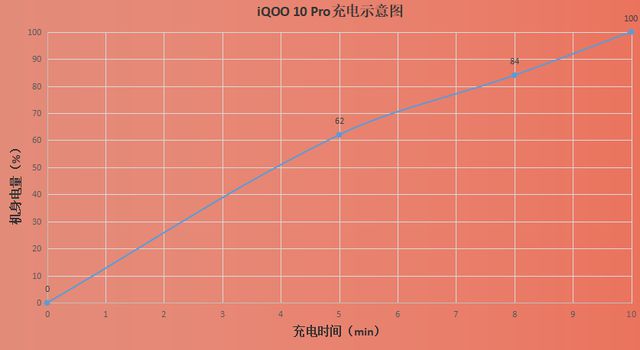 G4560主机深度解析：性能优缺点全面揭秘  第6张