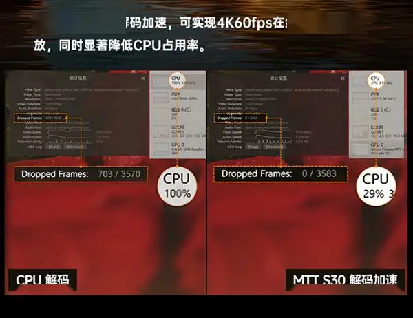 GT740 vs 920m：性能对决，谁主沉浮？  第4张