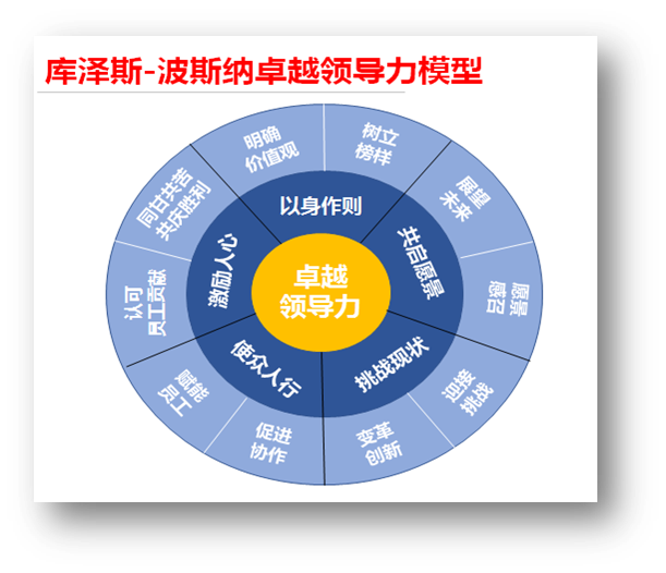 从梦想到现实：安卓系统之父的创业传奇  第3张