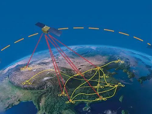 1G vs 5G：通信时代对比  第4张