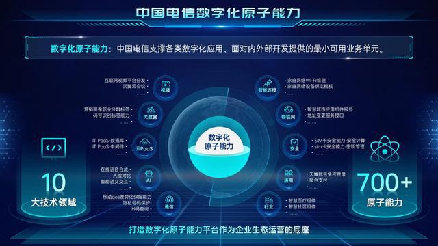 1G vs 5G：通信时代对比  第6张