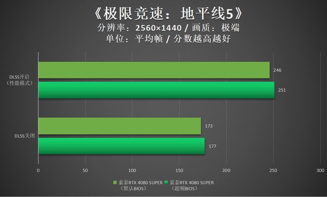 gtx860m ddr5 揭秘GTX860M DDR5：游戏设计双料神器  第3张