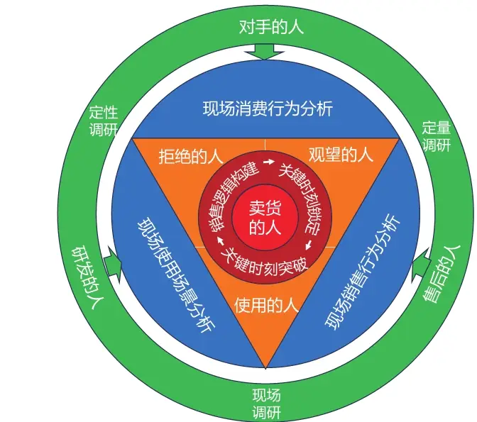 小度智能音箱连接卡顿揭秘：硬件性能vs网络环境，哪个更致命？  第6张