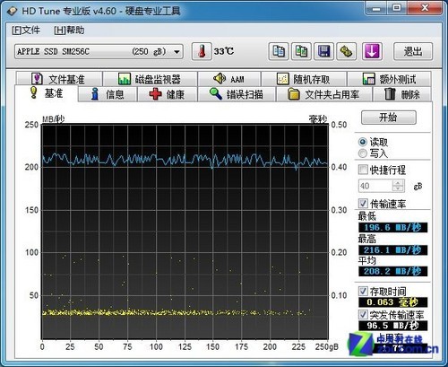 FPGA DDR3控制器：释放全新潜能，加速数据传输  第4张