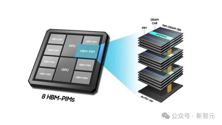 DDR3内存颗粒：揭秘高速功耗控制，计算机性能新巅峰  第7张