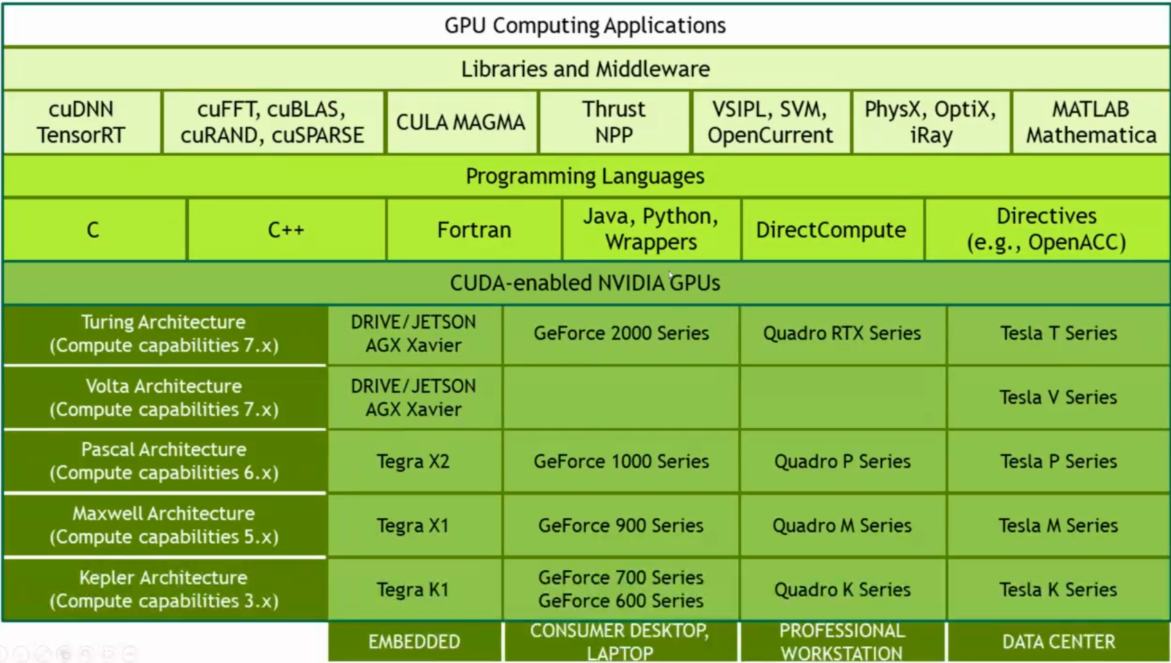 AMD 4000系列：Zen 3架构下的性能巅峰  第6张