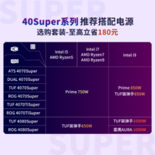 R7 350 VS GT730：性能对决！你更需哪款显卡？  第4张