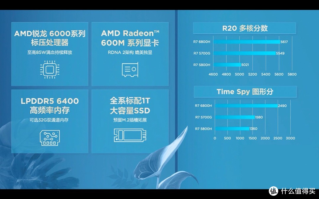 360n5 ddr4 360N5 DDR4内存：性能超群，稳定可靠，打造极致用户体验  第4张