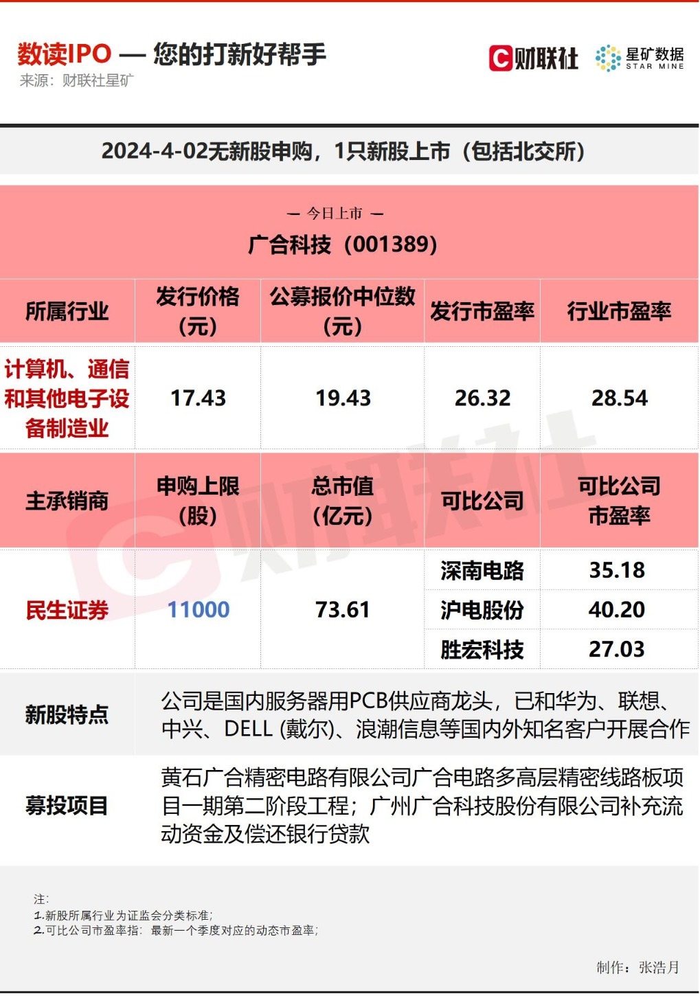 5G热潮！华为领跑，小米奋进，全球瞩目的5G手机大揭秘  第1张