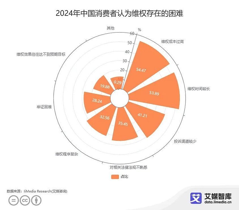 5G热潮！华为领跑，小米奋进，全球瞩目的5G手机大揭秘  第2张