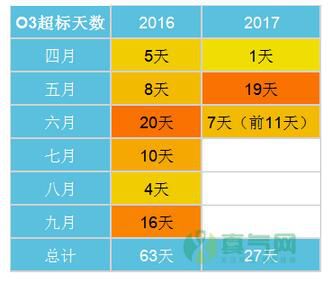 5G时代：手机热点的革新共享方式  第4张