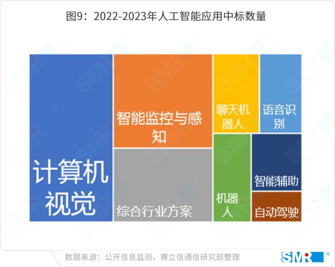 安卓手机与智能音箱：蓝牙VS WiFi，哪种连接更快更稳？  第6张