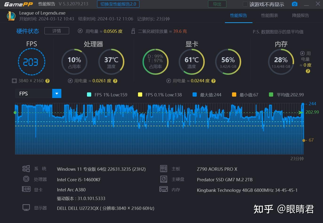 GT 965显卡：玩转休闲游戏无压力，挑战大作需谨慎  第5张