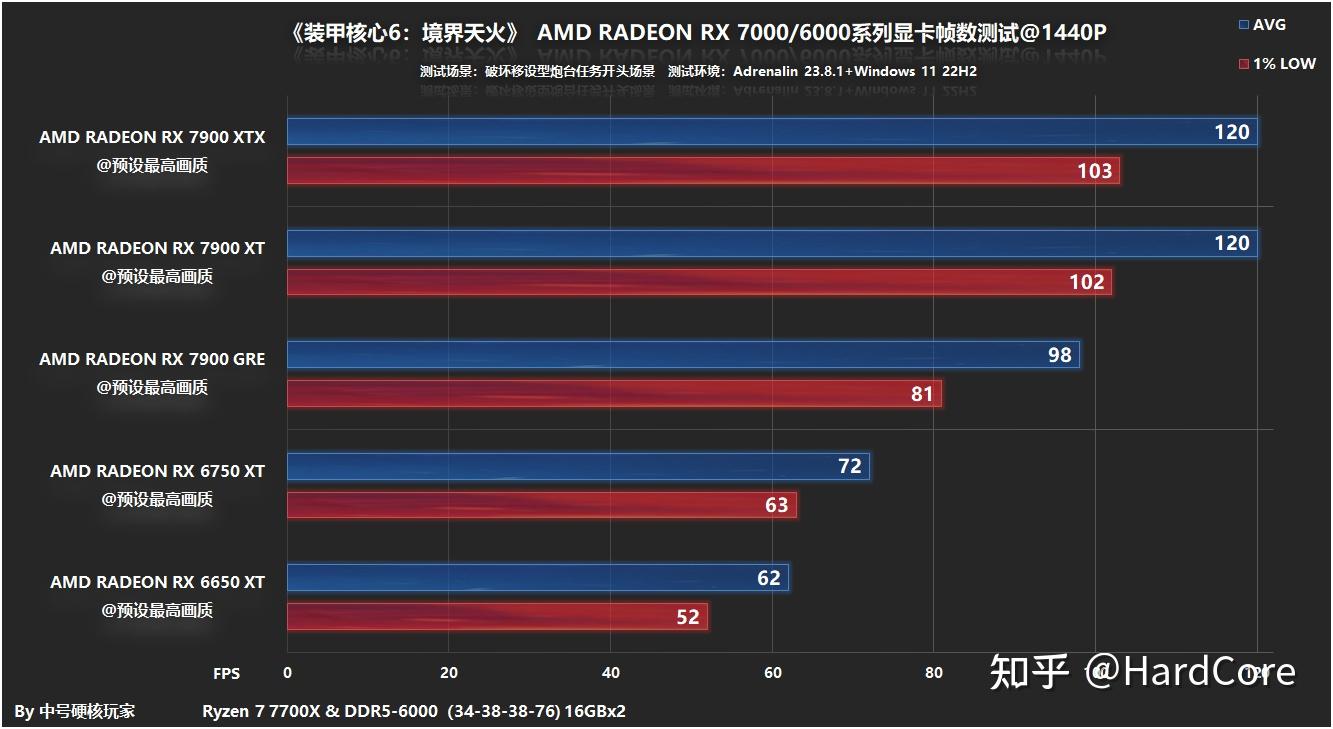 GT 965显卡：玩转休闲游戏无压力，挑战大作需谨慎  第9张