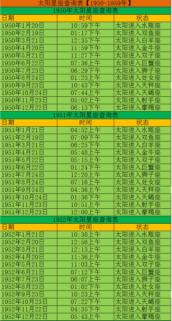 教你轻松搞定！Android手机时间设置全攻略  第2张