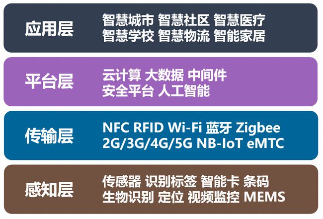 5G网络：超越4G，引领智能物联新时代  第6张