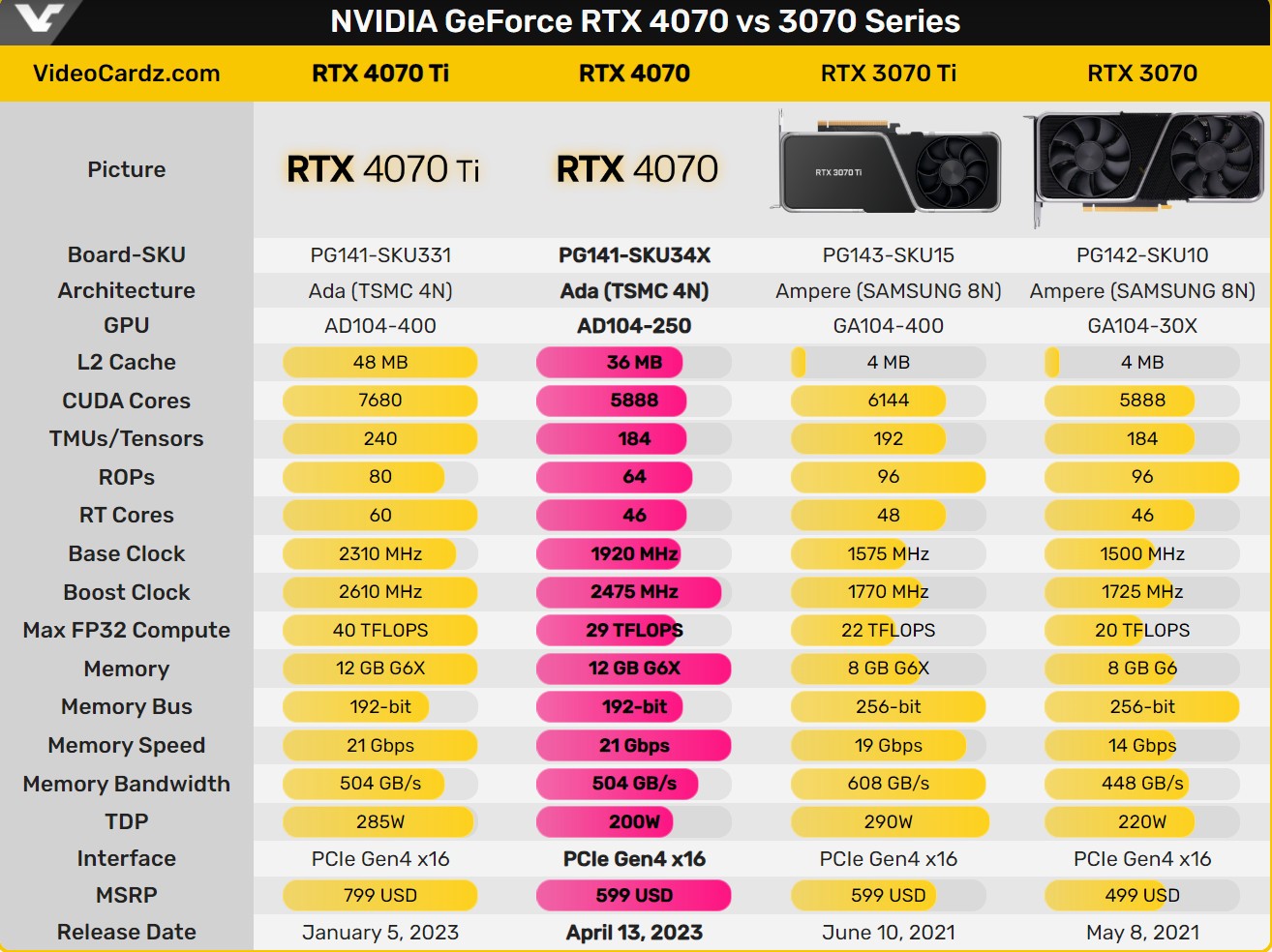 AMD vs Intel：谁更胜一筹？处理器对决揭晓  第5张